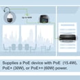 thumbnail image 2 of Inyector PoE++ TRENDnet TPE-117GI Gigabit 60 W negro, 2 of 8