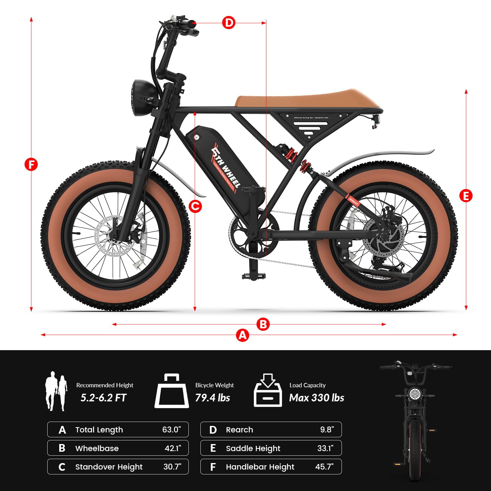 5TH WHEEL W16B 20" x 4" Fat Tire Electric Bike, 750W Motor Adult Ebike with 48V 15.6Ah Removable Battery, Electric Bicycle with 7 Speed, UL2849