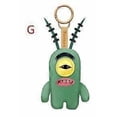 thumbnail image 1 of Funny Ugly Monster Plush Toys Keychain Kawaii Monster Rabbits Cute Stuffed Peluche Dolls Pendants Gifts Kid 12CM, 1 of 5