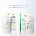 thumbnail image 5 of Dove Clinical + Care Clinical Protection Antiperspirant with Nourishing Serum Cool Essentials 48 Hour Odor Protection, 1.7 oz, 5 of 10