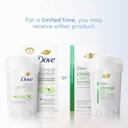Dove Clinical + Care Clinical Protection Antiperspirant With Nourishing Serum Cool Essentials 96 Hour Odor Protection, 1.7 oz
