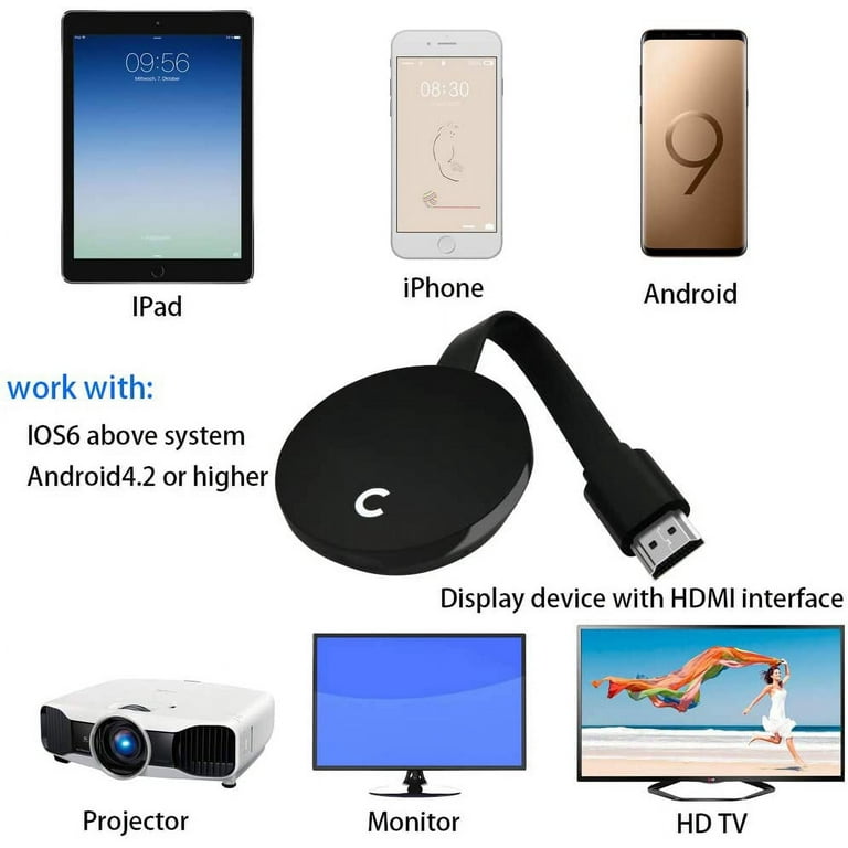 4K&1080P WiFi Display Dongle, HDMI Wireless Display Adapter Mobile Screen  Mirroring Receiver from Phone to Big Screen for iPhone Mac iOS Android to  TV, Support Miracast Airplay DLNA 