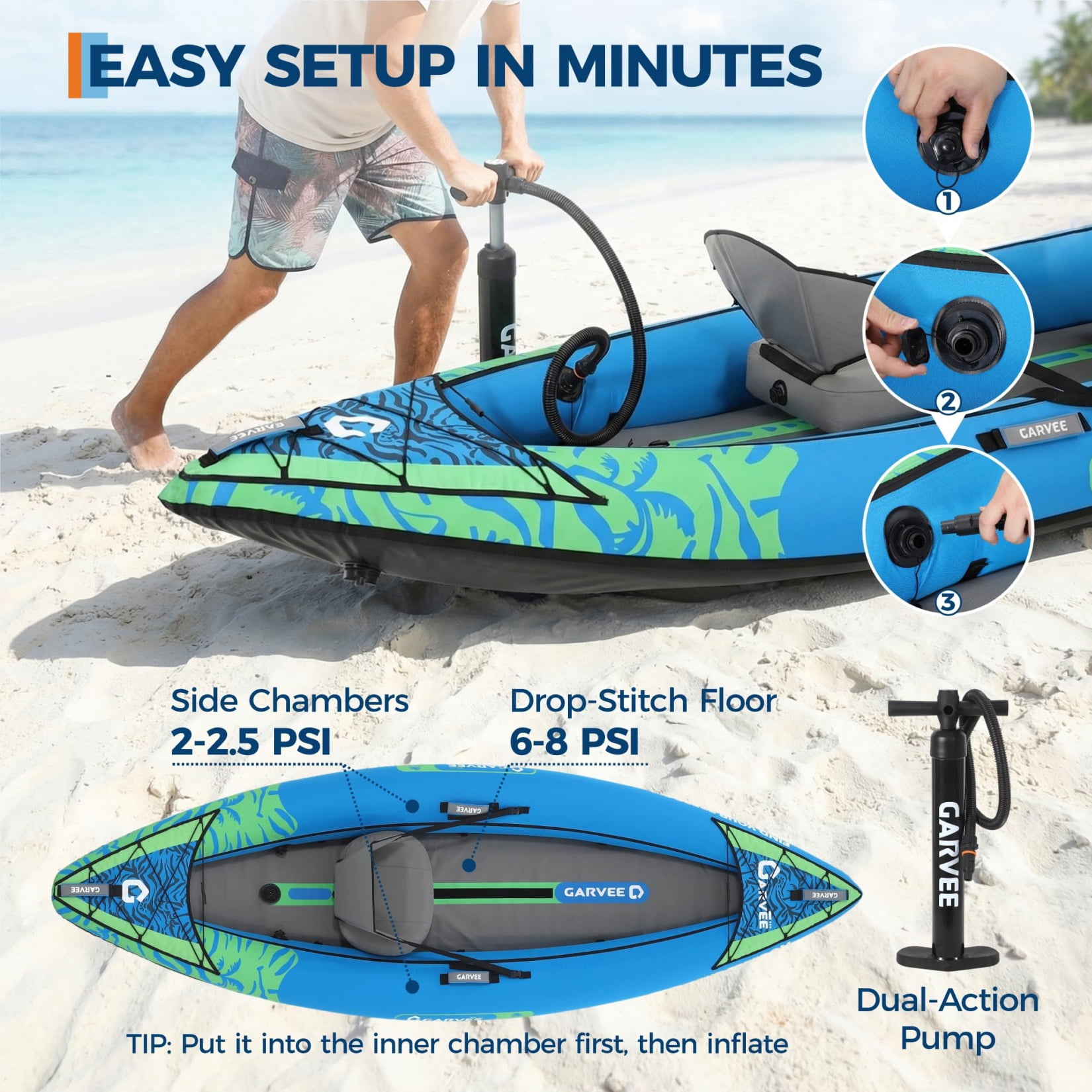 AIKKYS 1 Person Inflatable Kayak Set,Blow Up Boat for Adults,Portable Touring Kayak with Hand Pump,Carry Bag,400 LBS Capacity
