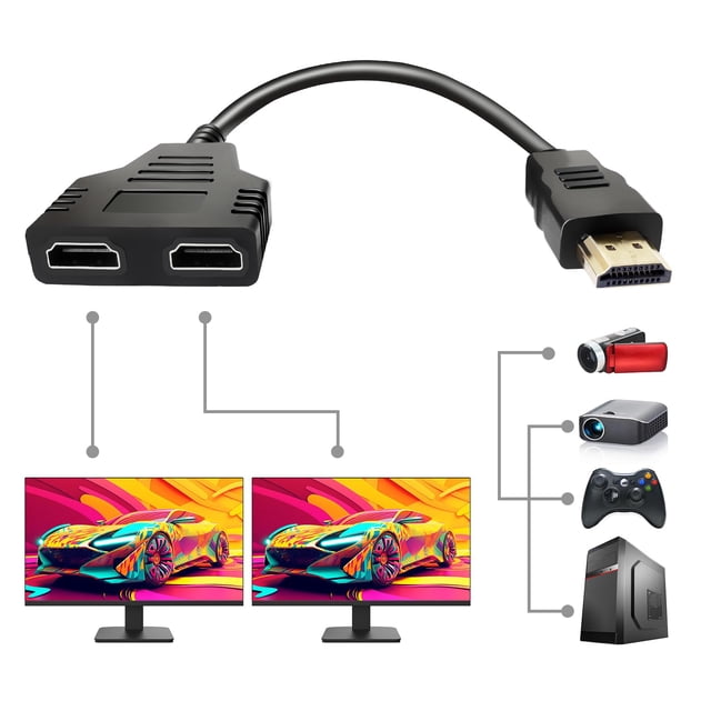 Cable divisor HDMI Sorthol 1080P HDTV de 1 macho a 2 hembras