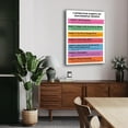 thumbnail image 3 of 7 Effective Habits Of Successful People Canvas Painting Wall Art Poster for Bedroom Living Room Decor, 3 of 4