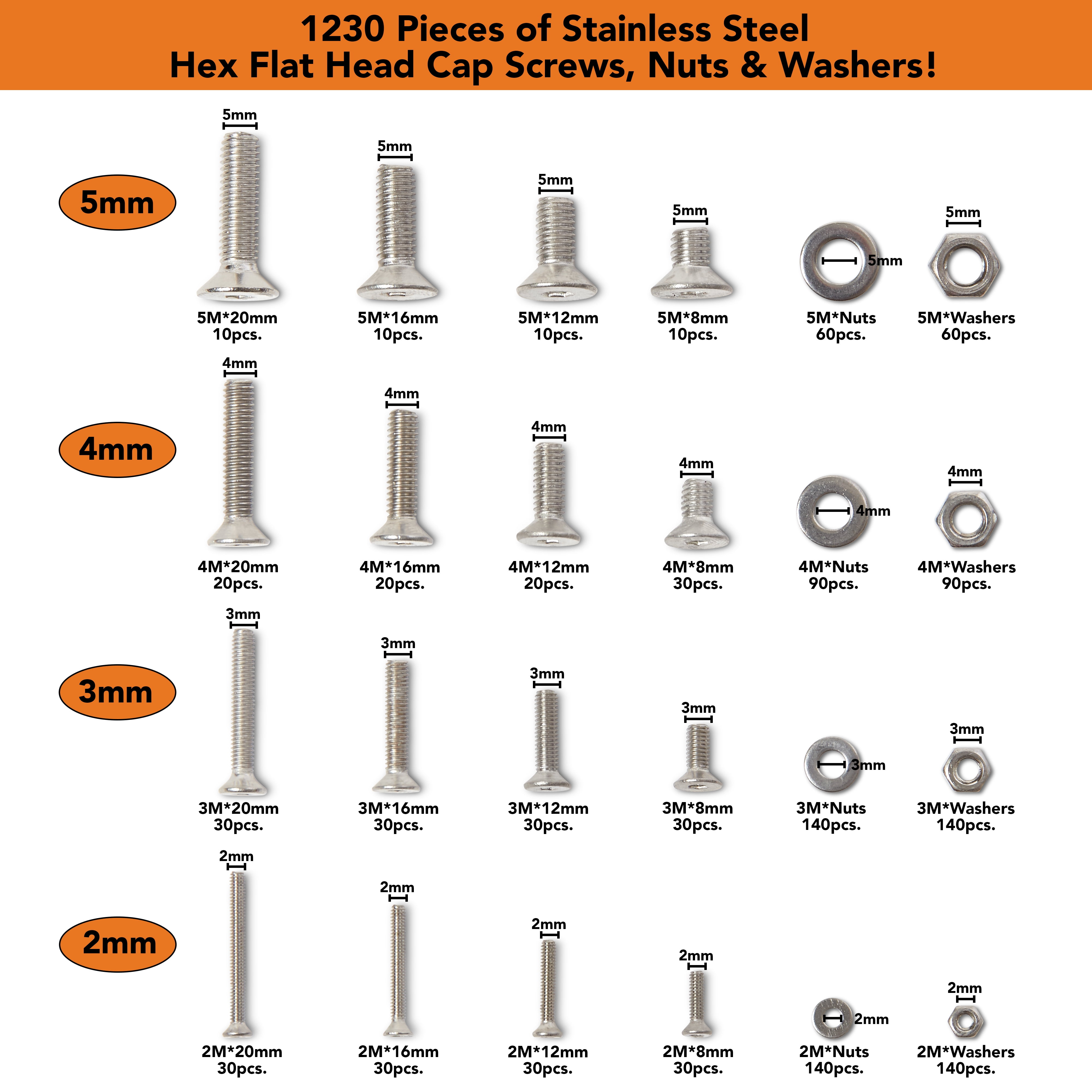 Papco Plated Steel Flat Head Square Socket Machine Screws #10-24x1-1/4" 100pcs 