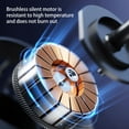 thumbnail image 4 of Bargain Qaailabf Car Mounted Wireless Powerful Car Fan, 4 of 7