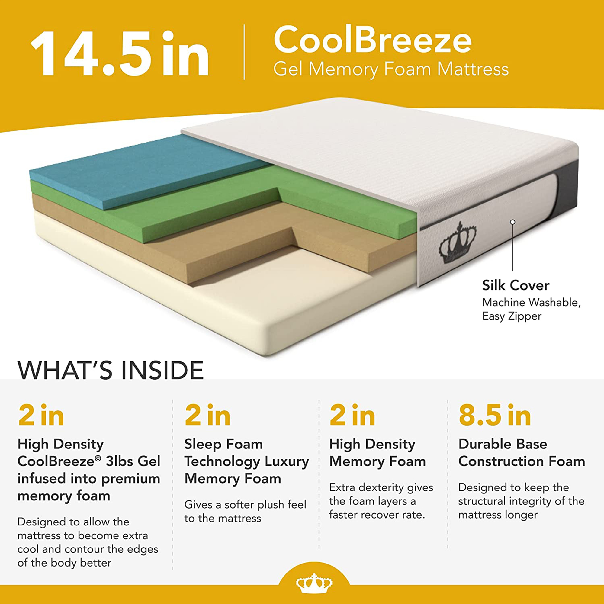 DynastyMattress 14.5” Inch CoolBreeze Plush Medium Soft Gel Memory Foam Mattress Bed, Size Queen USA Made - image 4 of 6