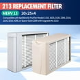 thumbnail image 6 of 2 Pack 213 Replacement Filter,MERV 13 20x25x4,Compatible with AprilAire Whole House Air Purifiers 1210, 1620, 2120, 2200, 2210, 2216, 3210, 4200, or Space-Gard 2200 with Upgrade Kit 1213, 6 of 6