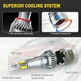 thumbnail image 4 of For Chevy Malibu LED Headlight Bulbs (2016-2018), 9005+9005 High/Low Beam, 120W Super Bright LED Conversion Kit 24000LM, Newest CSP Chips 8 Sides Lighting Replacement, Pack of 4, Headlight Bulbs, 4 of 5