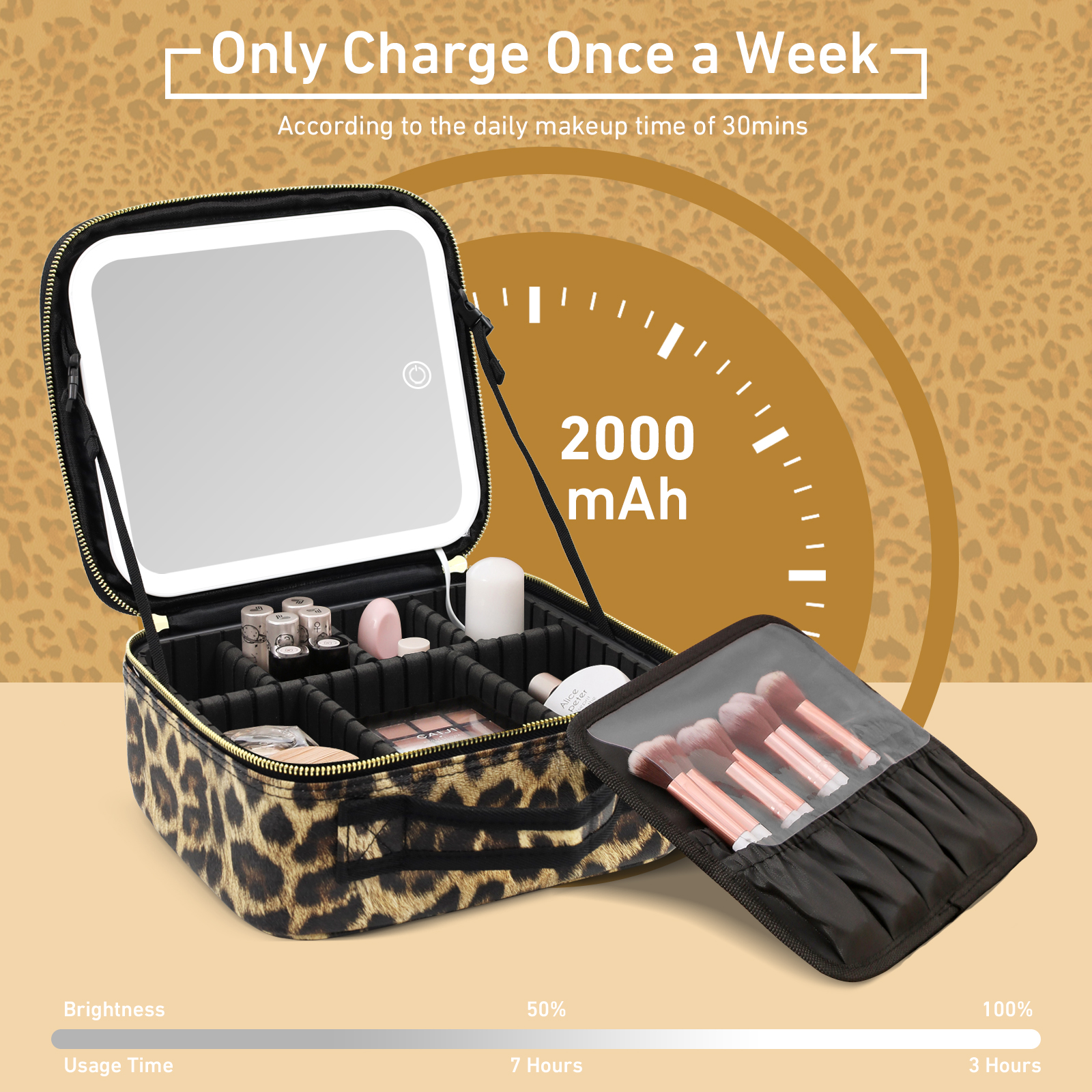 Suupvaor Travel Makeup Case with LED Lighted Mirror photo 3