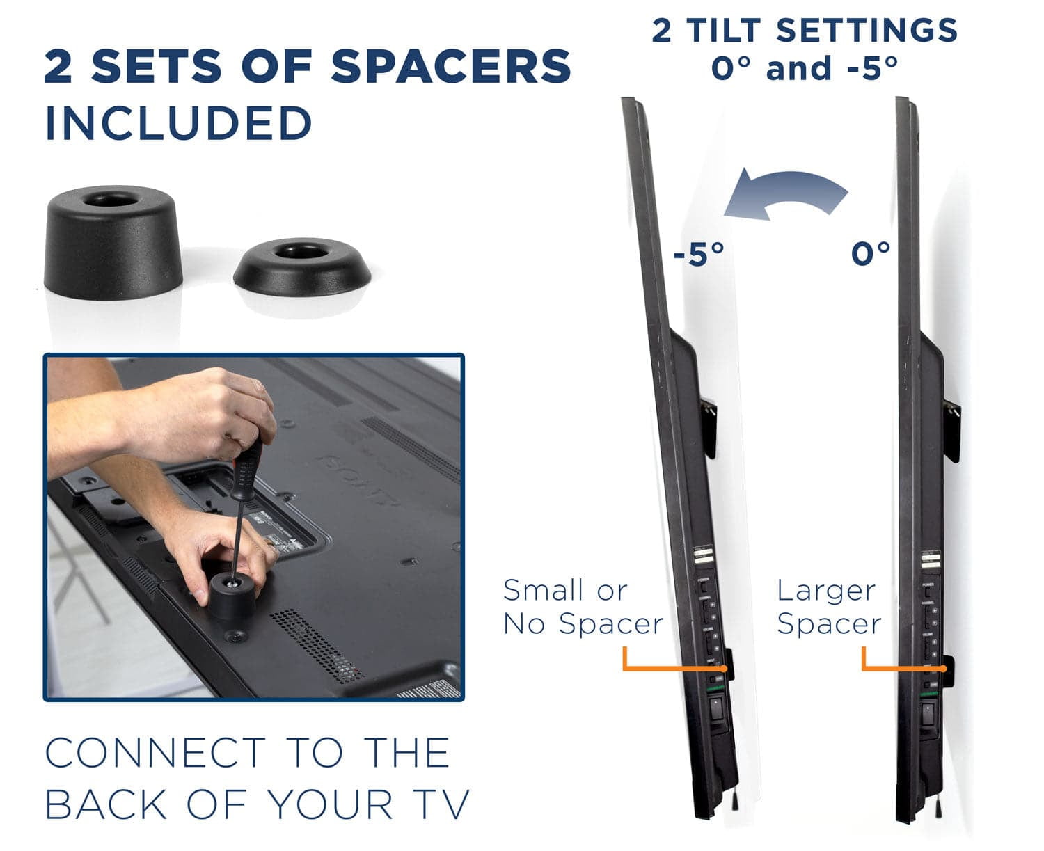 Mount-It! No Stud TV Wall Mount, Heavy Duty for Large TV's, Fits 32" to 80" TV's, Capacity 110 lbs. ,  Low Profile, Mounts with Nails