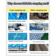 thumbnail image 6 of YR Foam Camping and Backpacking Sleeping Pad, Foldable Lightweight Mat 71"x23.5", Blue, 6 of 10