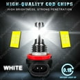 thumbnail image 4 of Combo H11 9005 5202 LED Headlight High Low Beam Fog Light Bulbs 6000K White 6pc, 4 of 12