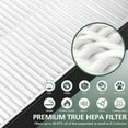 thumbnail image 4 of 2 Pack A2 H13 HEPA Replacement Filter Compatible with 3M Filtrete Room Air Purifier Models FAP-C02-A2, FAP-C03-A2, FAP-T03-A2, Part # 1150101, 4 of 8
