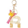 thumbnail image 1 of Letter Keychain,26 Letters A-Z Decorative Letter Keychain,Name Keychain for Women Girls Men Teenager Gift, 1 of 2