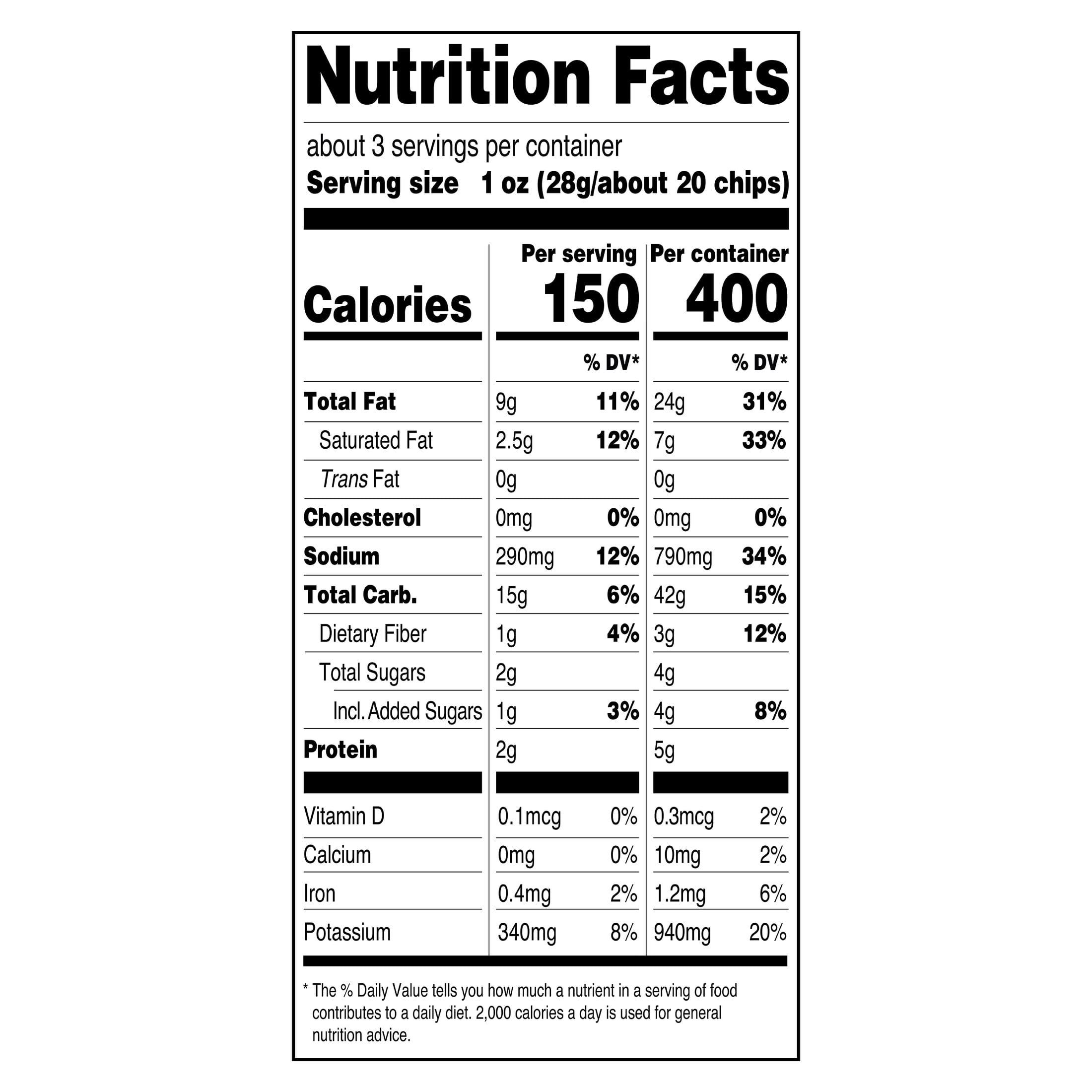 Utz Barbeque Ripples Potato Chips, Gluten-Free, 2.75 oz Bag