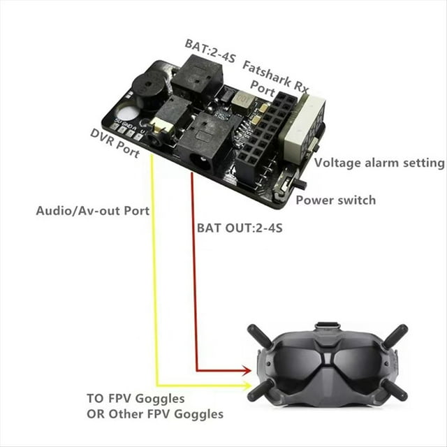 Para FPV Goggles V2 Kit de Módulo Receptor Analógico Externo 5.8G RX PORT 3.0 para Gafas de Vuelo Livianas 5V 3A