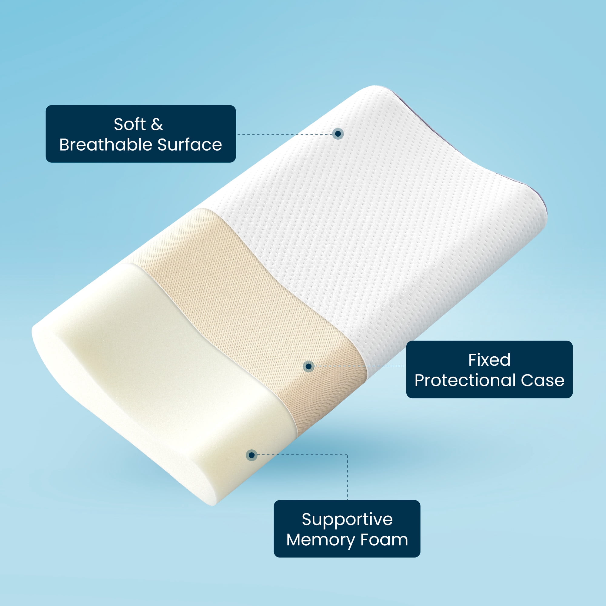 Sleep Zone Standard Memory Foam Pillow, Ergonomic Adjustable Orthopedic Contour Bed Pillows Neck Support for Side and Back Sleepers, White