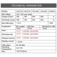 thumbnail image 2 of PWM solar controller 12V/24V automatic recognition 10A 20A 30A solar photovoltaic panel controller 10A, 2 of 8