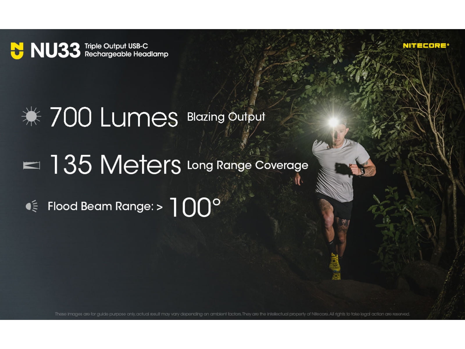 Nitecore NU33 LED Rechargeable Headlamp w/White & Red Beams, White/Red, 700 Lumen, Black
