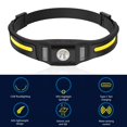 thumbnail image 3 of CNKOO Headlamp Rechargeable Wide Beam Head Lamp LED with Motion Sensor for Adults Camping Waterproof Head Light, 3 of 9