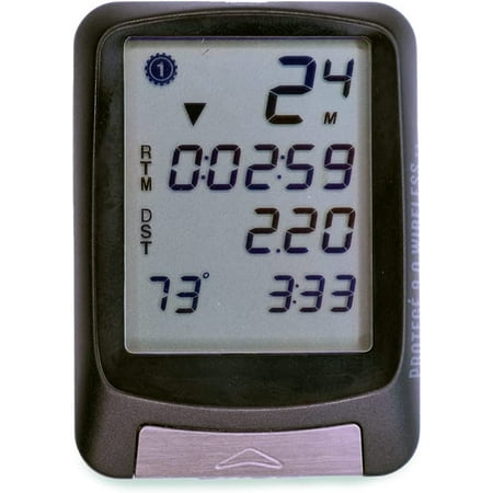 planet bike protege 5.0