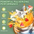 thumbnail image 6 of JingChun Clearance Under $2.00 Portable Blender Large Capacity Wireless Portable Household Juicer Small Ton Cup, 6 of 6