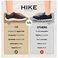 thumbnail image 4 of Hike Footwear Ridge Plus Barefoot Hiking Trail Shoes, Low-Cut, Zero Drop Sole, Barefoot Shoes for Women Men, 4 of 8