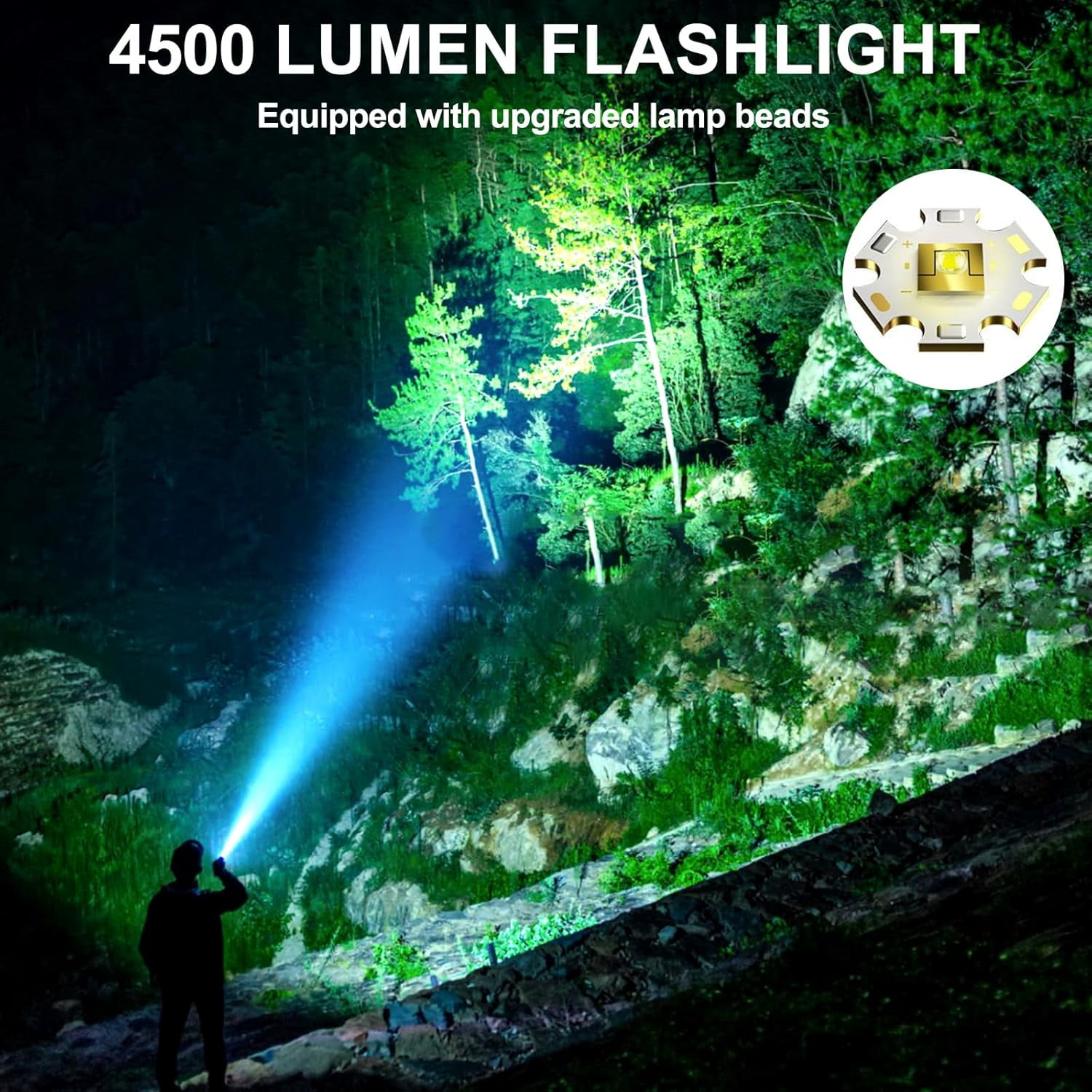 Siuyiu High Lumens 4500 Lumens, USB-C Rechargeable, Water-Resistant, Digital Battery Display, 3-Mode LED Flashlight