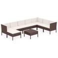 thumbnail image 1 of vidaXL 9 Piece Garden Lounge Set with Cushions Poly Rattan Brown, 1 of 9