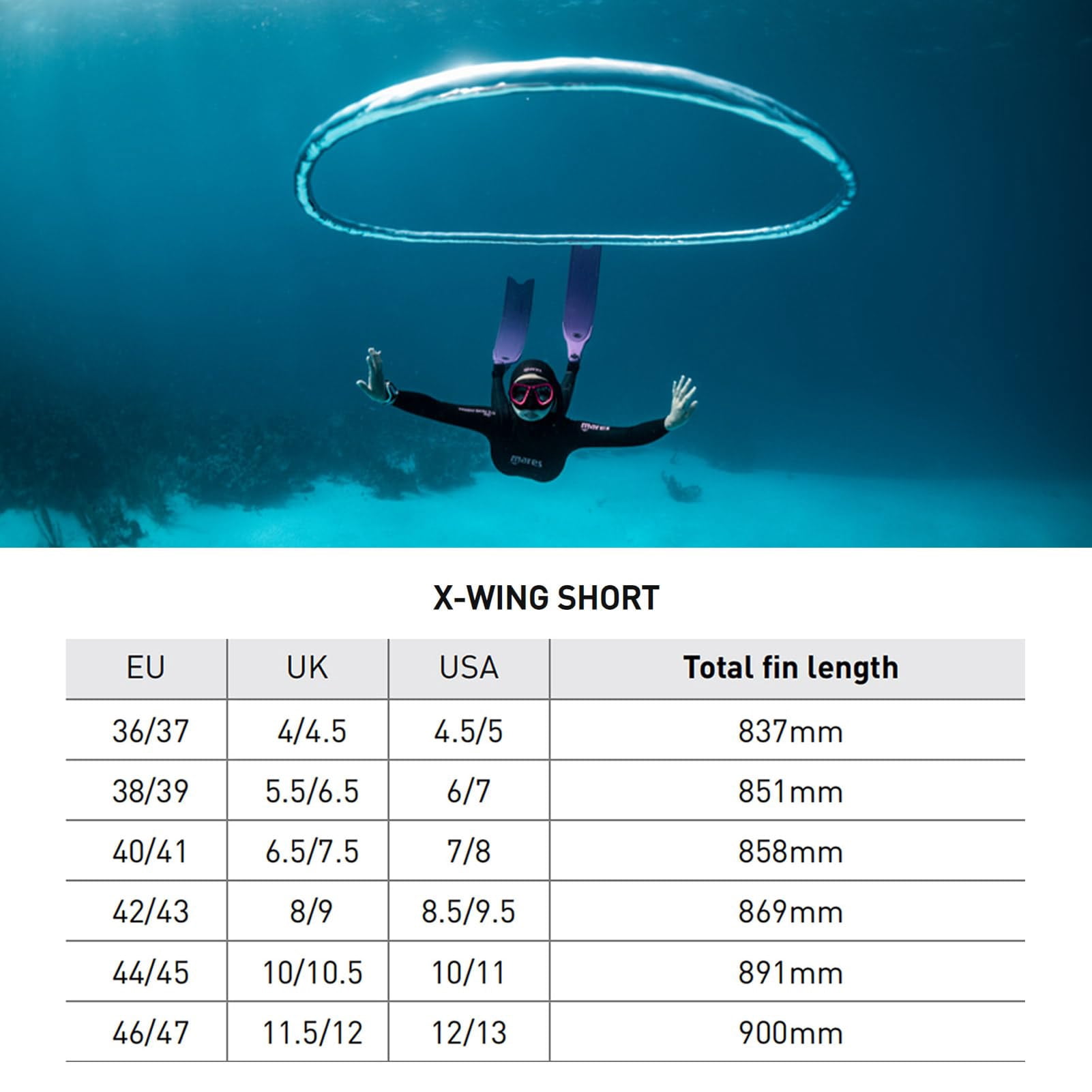 Mares X-Wing Short Fins