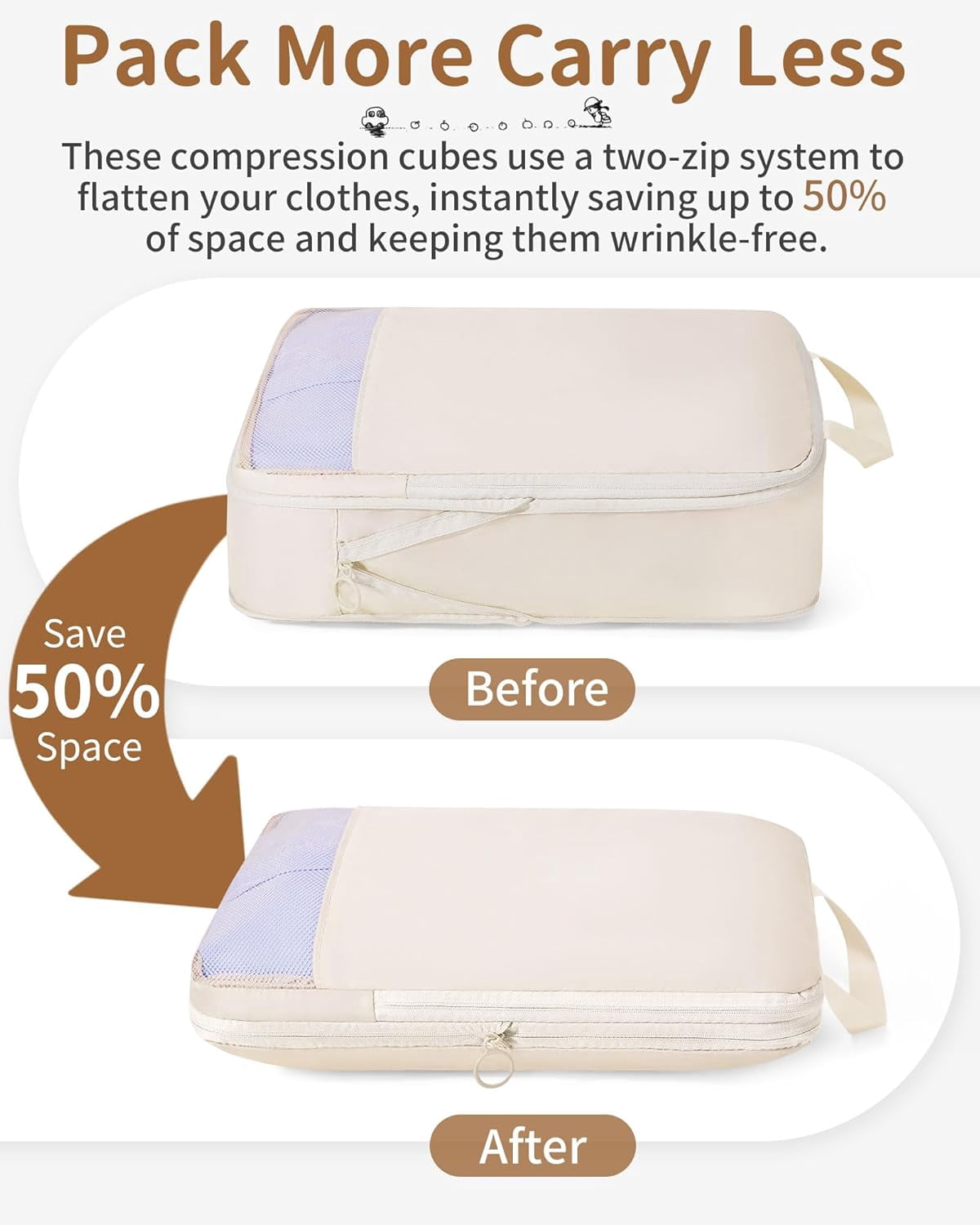 Compression Packing Cubes 11 Set, Suitcase Organizers, Luggage Organizer Bags for Storage, Extendable Packing Cubes for Travel Compression, Travel Essentials