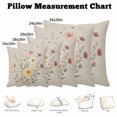 thumbnail image 5 of Throw Pillow Covers, Farmhouse Daisy 16x16 Pillow Covers for Couch/Sofa/Bed, Country Botanical Floral Blossom Decorative Square Linen Cushion Pillowcase for Home Decor, 5 of 9
