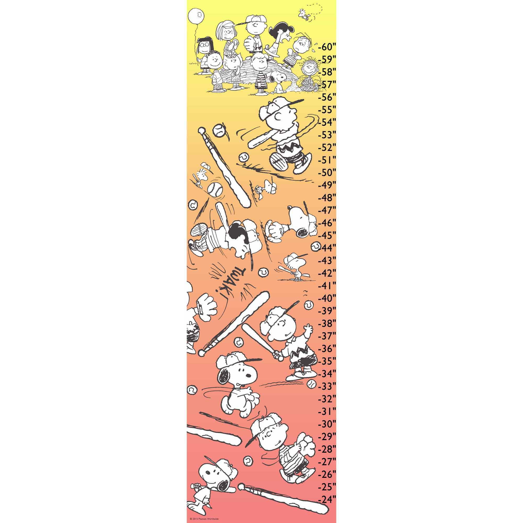 Peanuts Growth Chart