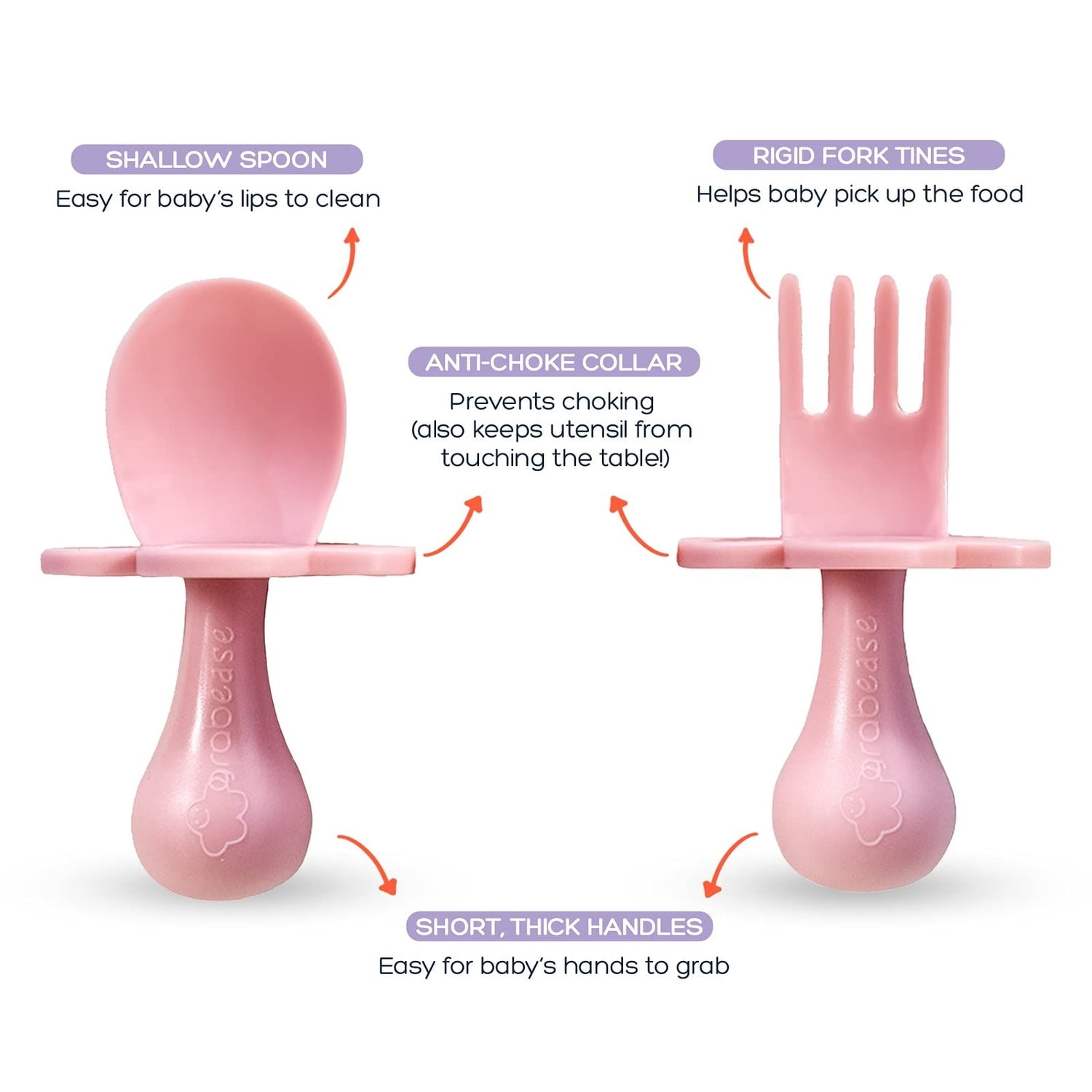 Grabease Baby and Toddler Self-Feeding Utensils – Spoon and Fork Set for  Baby-Led Weaning – Made of Non-Toxic Plastic – Featuring Protective  Barriers to Prevent Choking and Gagging