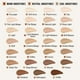 thumbnail image 4 of Skin Tint wet n wild Bare Focus 5% Niacinamide Light Medium, 4 of 4
