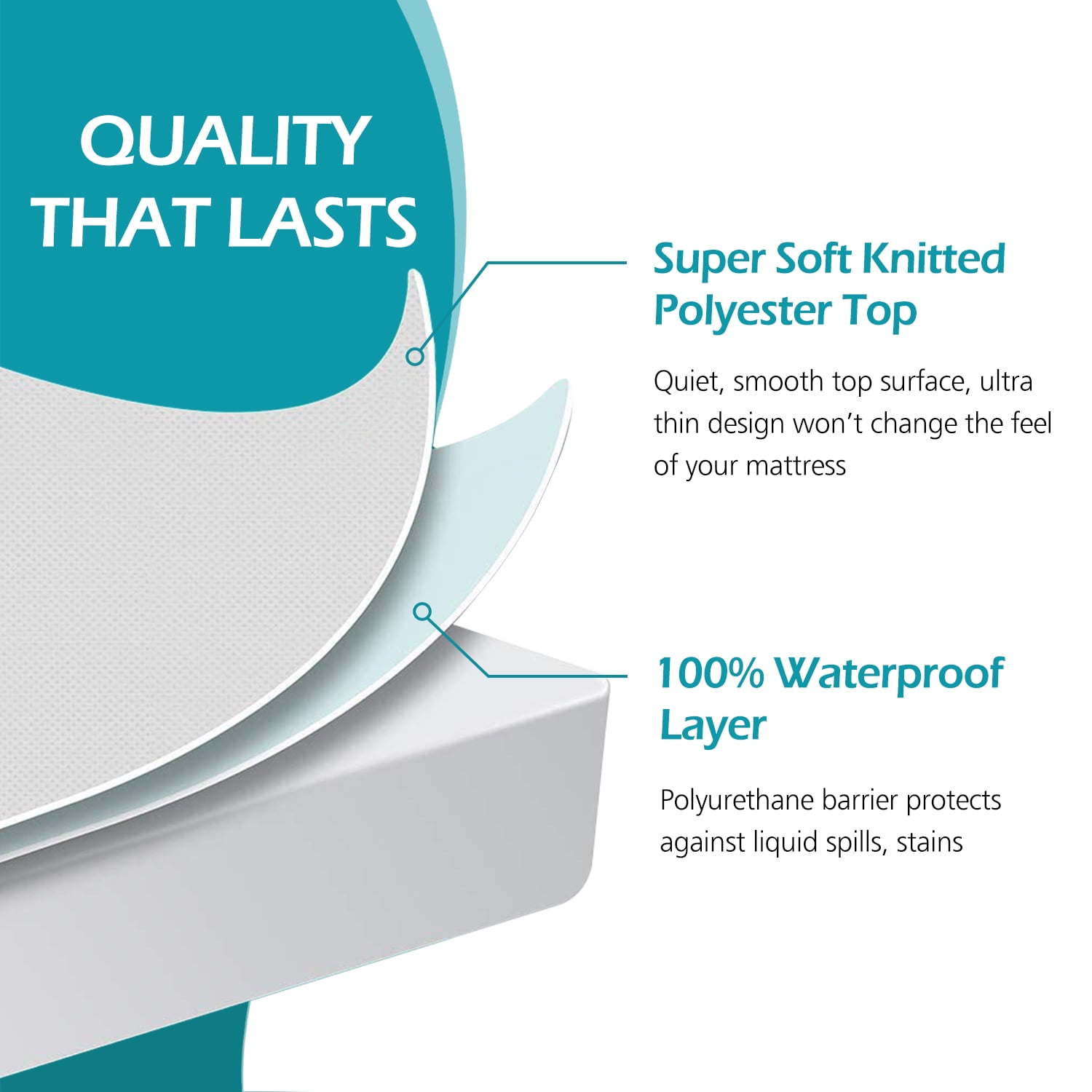 HAOK Waterproof Fitted Microfiber Mattress Protector, King, 2 Pack