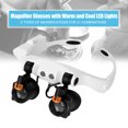 thumbnail image 4 of Homgeek Headband Magnifier Eye Loupes Eyeglass Style Hands-Free Magnifying Glass Multiple Magnifications with Warm and Cool LED Lights, 4 of 7