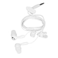 thumbnail image 4 of Loewten Short Cord Earbuds, Waterproof Headphones Excellent Sound Quality For Running For Swimming For Surfing, 4 of 8