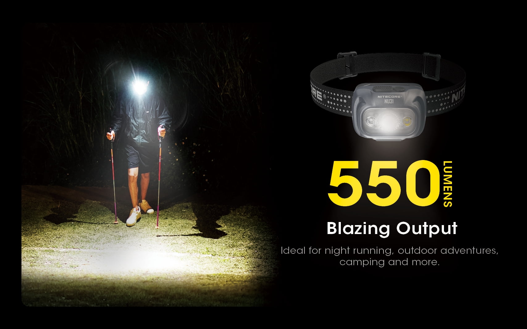 NITECORE NU31 550 Lumen LED Rechargeable Headlamp (Orange)