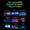 thumbnail image 2 of Adaptador Inalámbrico Wifi6 Usb WiFi6 USB Adaptador Inalámbrico 4 Antenas E-sports Juego WiFi Dongle RTL8832CU, 2 of 9