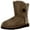 Stormy Grey, variant on Ugg Girl's Bailey Button T Black Mid-Calf Wool Snow Boot - 8M