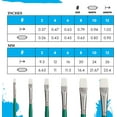 2pcs Artist Brush Summit, Brushes for and Oil Series 6100, Bright White