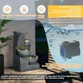 thumbnail image 5 of Magic Union Outdoor Water Fountain, 4-Tier Cascading Rock Bowls Waterfall Fountains w/LED Lights for Garden Yard Decor, Indoor Floor-Standing Resin Water Feature for Patio Deck Porch and Home, 5 of 8