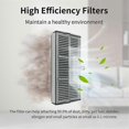 thumbnail image 2 of 23PCS for Bot L10s Plus Robot Vacuum Cleaner Spare Parts Main Side Brush Mop Cloth Hepa Filter Dust, 2 of 5
