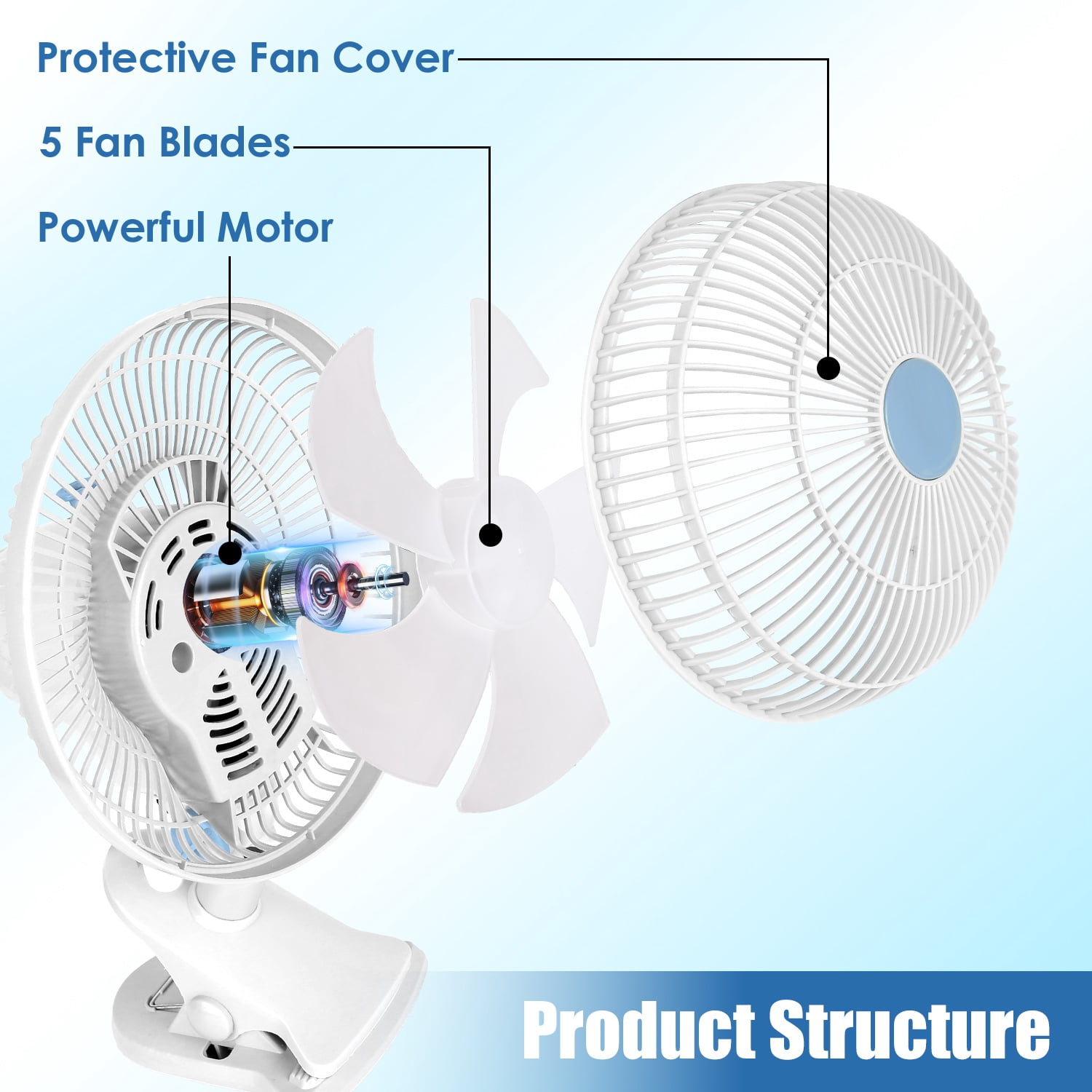 Portable Clip Fan with 2 Speeds, 90° Oscillating Quiet Cooling Fan, Desk Clip Hang 3 Ways for Office Bedroom Speeds Low Noise Small Fan, Wall Hanging Clip on Fan for Daily Use