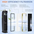 thumbnail image 2 of FLT5000 Replacement Filter C for Germ-Guardian Air Purifier AC5000 AC5000E AC5250PT AC5350B AC5350BCA AC5350W AC5300B,2 True H13 HEPA Filters+8 Activated Carbon Pre-Filters 2 HEPA Filters + 8 Carbon, 2 of 5