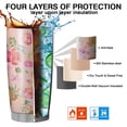 thumbnail image 7 of 20 Oz Golden Retriever with Flowers Coffee Tumbler Double Wall Insulated Stainless Steel Water Bottle | Metal Reusable Thermoses Flask with Cup Cap | Leak & Sweat Proof with Anti-Dust Lid, 7 of 7