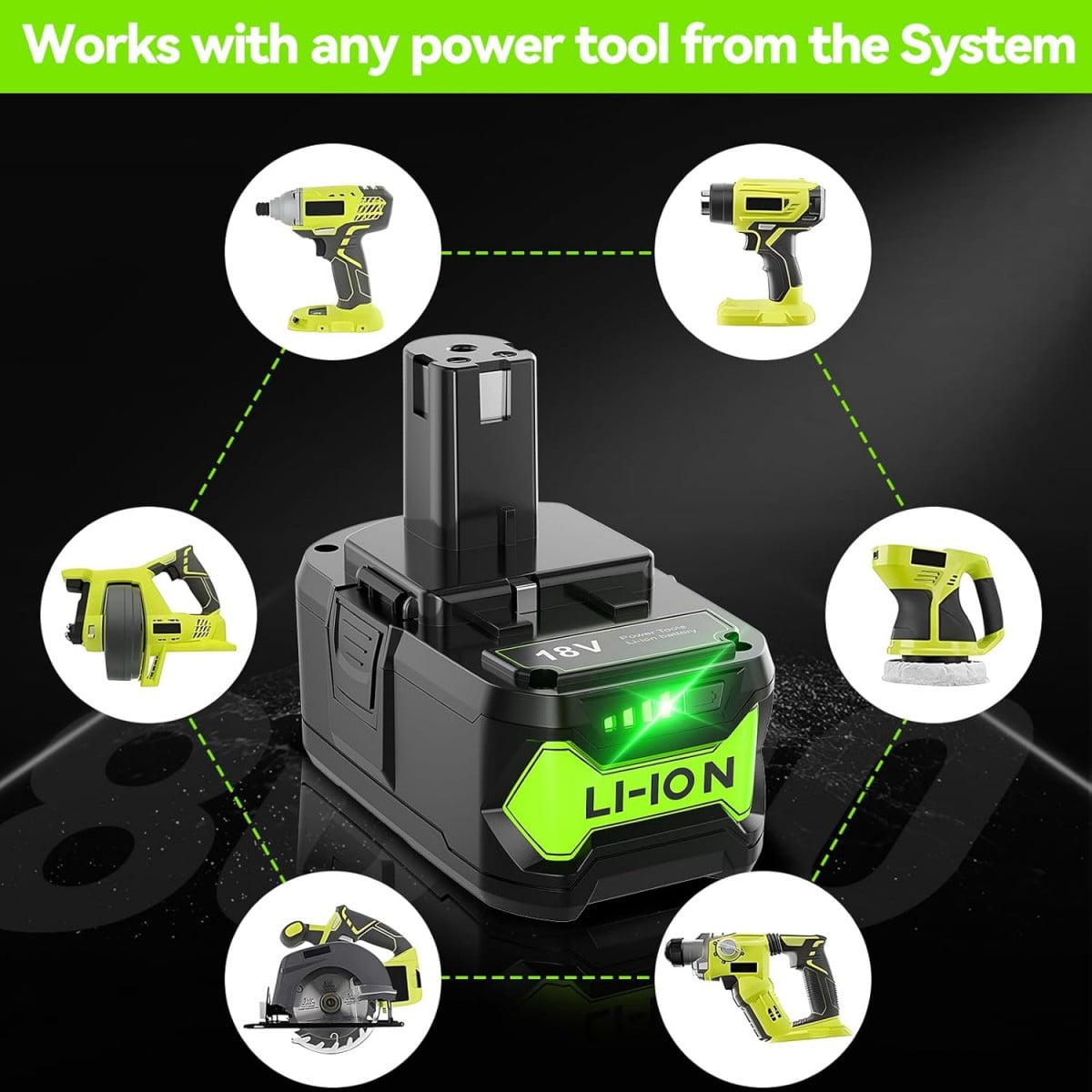 8.0Ah Replacement for Ryobi 18V Battery and P117 Charger Combo Compatible with Ryobi 18V One+ Battery RB18L25 RB18L50 P108 P107 P104 P780(2 Battery+1Charger)